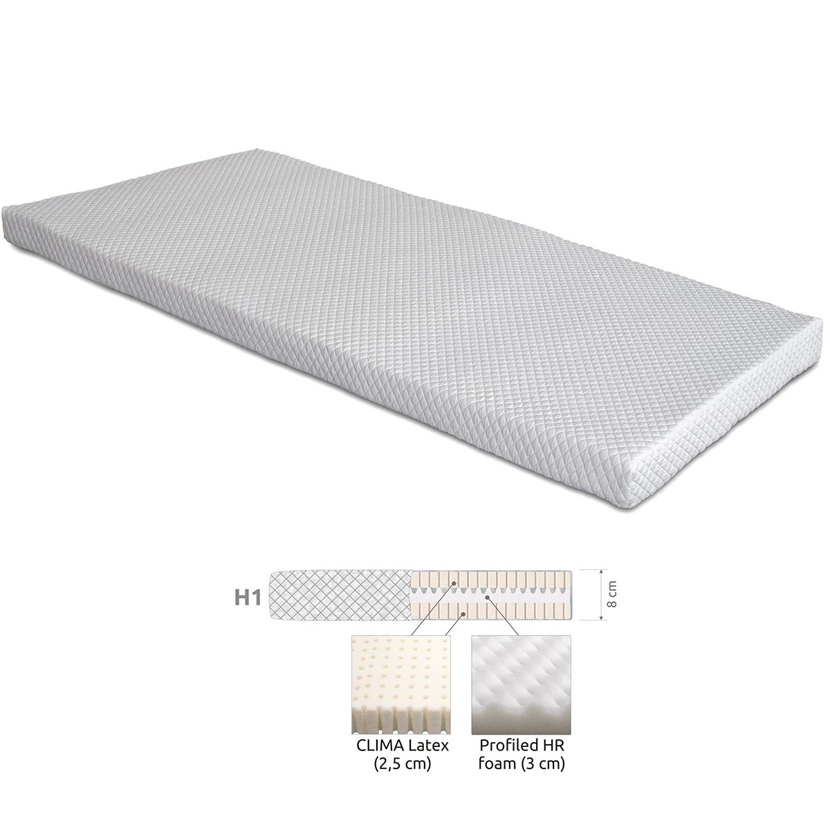 Arctic Milda Joy latex overmadrass 8cm - velg størrelse