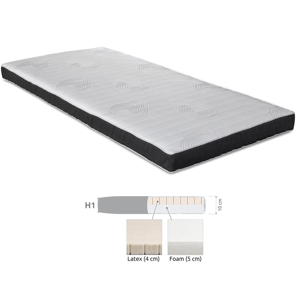 Arctic Premium One 160x200 Kontinentalseng