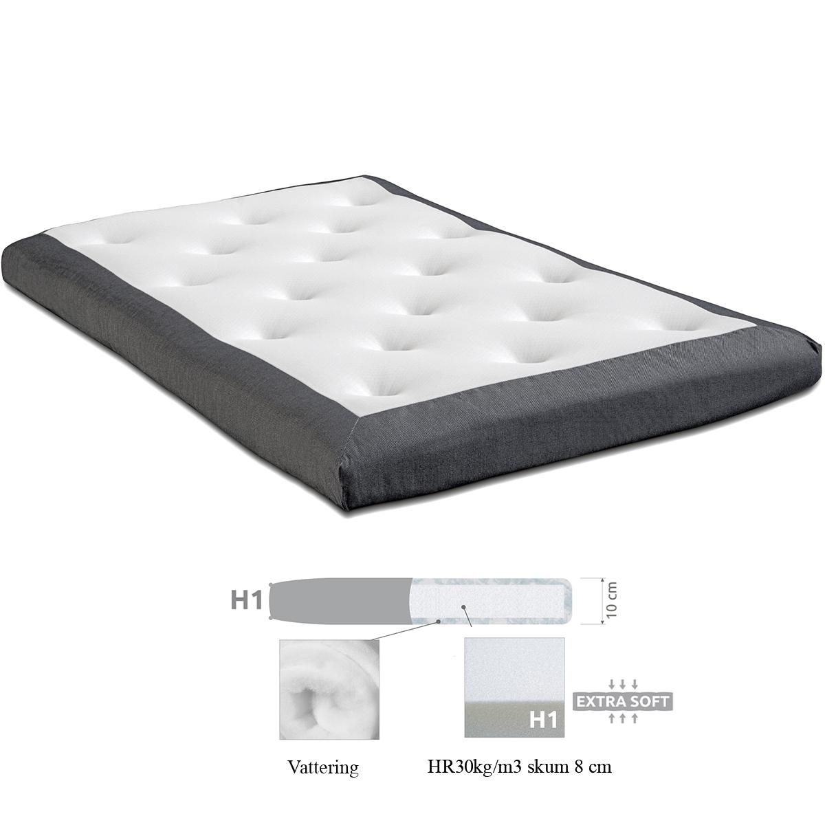 Arctic Premium Asta ekstra soft overmadrass 10cm - velg størrelse