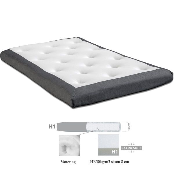 Hovedbilde Arctic Premium Asta ekstra soft overmadrass 10cm ...